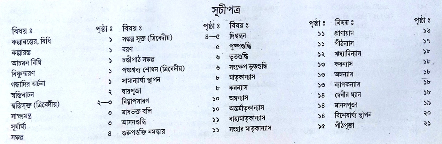 ।। দেবী পুরানোক্ত শ্রীশ্রী দুর্গাপূজা পদ্ধতি ।। Devi Puranokto Shri Shri Durgapuja Paddhati