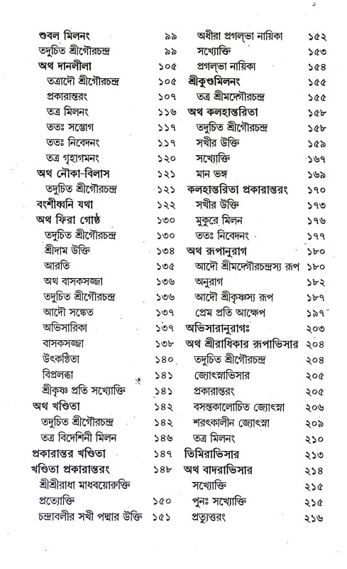 শ্রীশ্রী গীতরত্নাবলী Sri Sri Gitartnabali