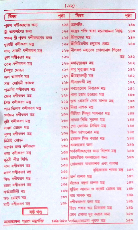 ইন্দ্রজাল  Indrajal