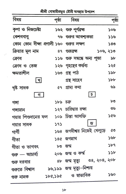 শ্রী শ্রী গোস্বামীপ্রভূর মৌনী  অবস্থার উপদেশ ও অন্যান্য উপদেশামৃতাবলী  Sri Sri Goswami Prabhu Mauni  Abasthar Upades o Anyanya Upadesamr̥tabali