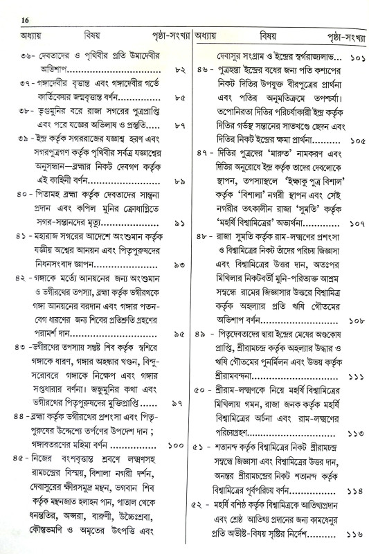 শ্রীমদবাল্মীকীয় রামায়ণ Srimadvalmikiya Ramayan