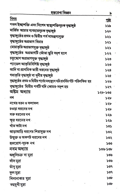 হস্তরেখা বিজ্ঞান Hastarekha bijnan