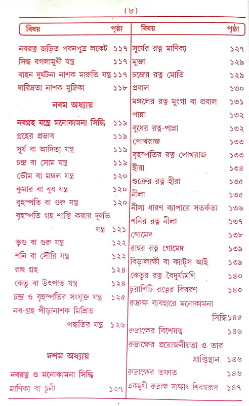 আদি আসল কামরুপ কামাক্ষা তন্ত্র মন্ত্র সার Adi Asal Kamrup Kamaksha Tantra Mantra Sar