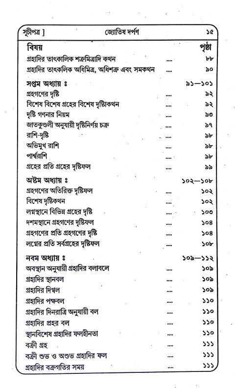 জ্যোতিষ দর্পন Jyotish Darpan