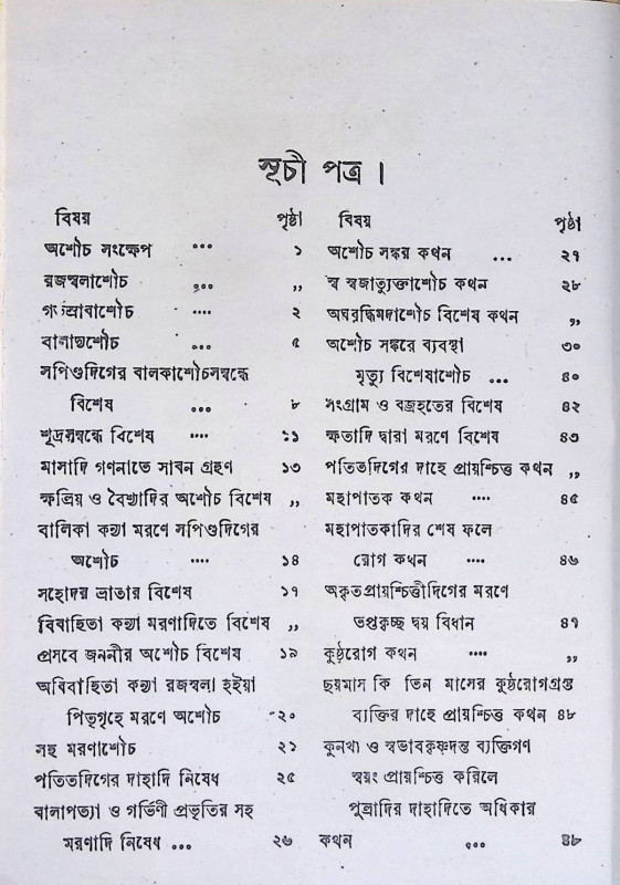 অশৌচসংক্ষেপ Asaucasankṣep