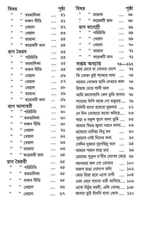 সহজ হারমোনিয়াম শিক্ষা Sahaj Harmoniyam Siksa