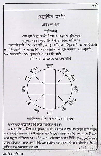 জ্যোতিষ দর্পন Jyotish Darpan