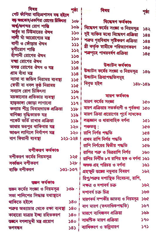 তন্ত্রশক্তি বিধান Tantrashakti Vidhan