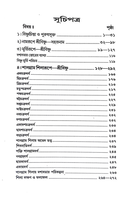 ভগবান বিষ্ণু ও শালগ্রাম শিলা Bhagaban Bisnu o Salgram Sila