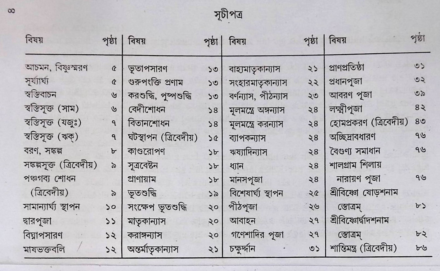 শ্রী শ্রী নারায়ণ পূজা পদ্ধতি  Śrī śrī nārāẏaṇa pūjā pad'dhati