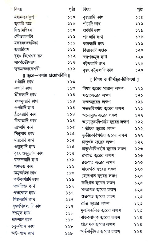 আয়ুর্ব্বেদ শিক্ষা Ayurved Siksa