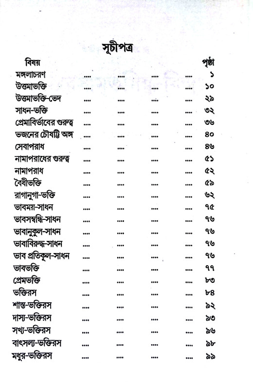 ভক্তিরসামৃতসিন্ধু - বিন্দুঃ Bhaktirsamritsindhu - Bindu: