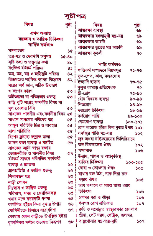 তন্ত্রশক্তি বিধান Tantrashakti Vidhan