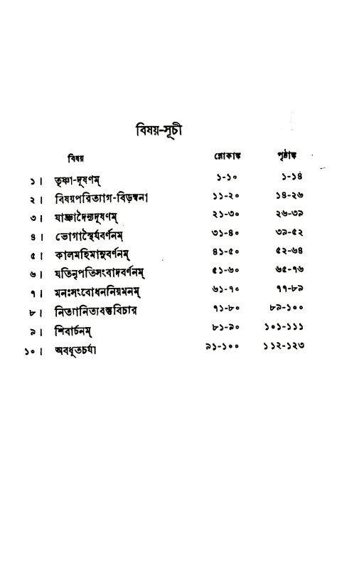 বৈরাগ্যশতকম্  Vairagyashatkam