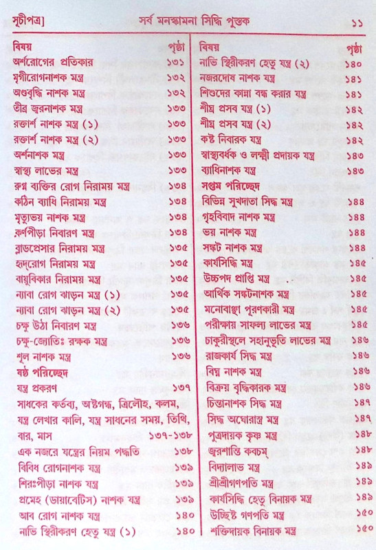 ।। সর্ব মনস্কামনা পূর্ণ পুস্তক।। Sarva Manaskamana Purna Pustak