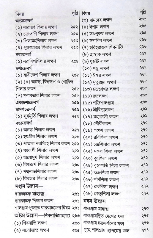 ।। শিলাচক্রার্থবোধিনী।। Shilachakartha Bodhini