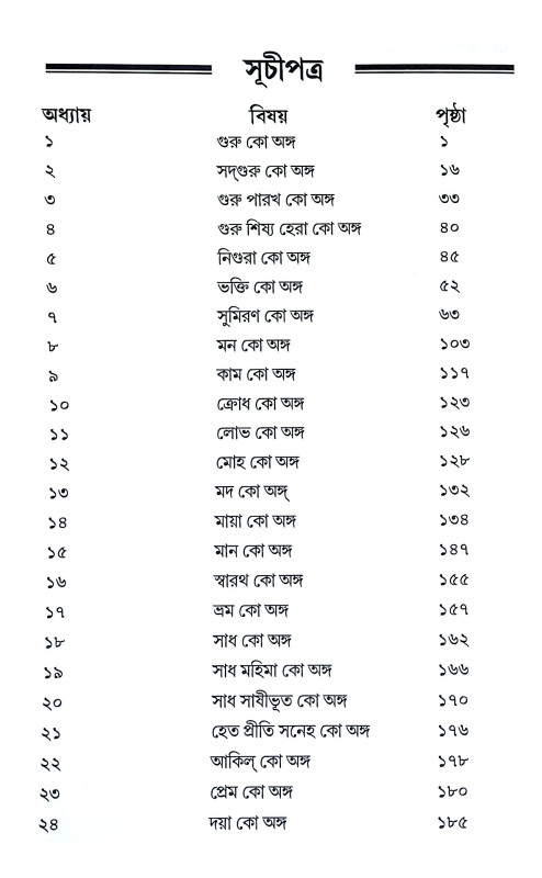 কবির জ্ঞানালোক Kabir Jnanalok