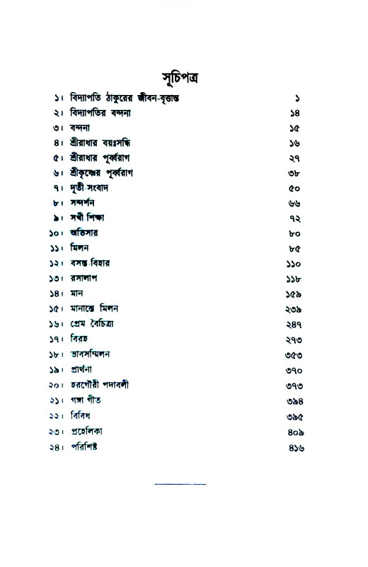 বিদ্যাপতি Bidyapati