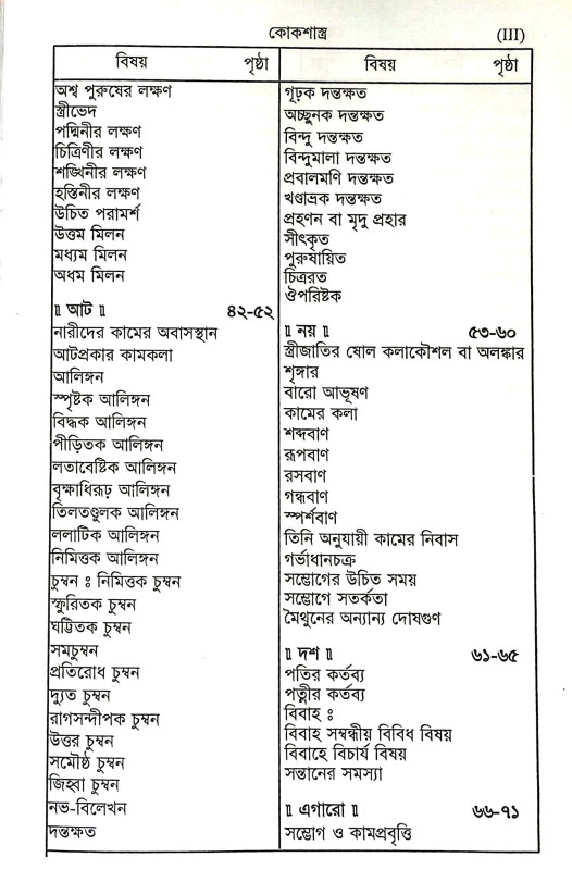 কোক শাস্ত্র Kok Sastra