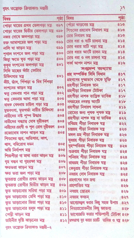 ।। বৃহৎ তন্ত্রোক্ত ক্রিয়াকাণ্ড মঞ্জরী ।।  Brihat Tantrakto Kriyakanda Manjori
