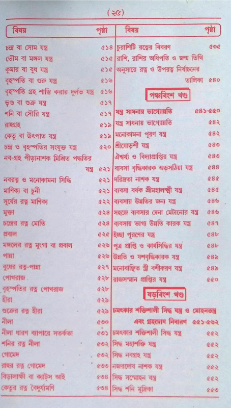 ইন্দ্রজাল  Indrajal