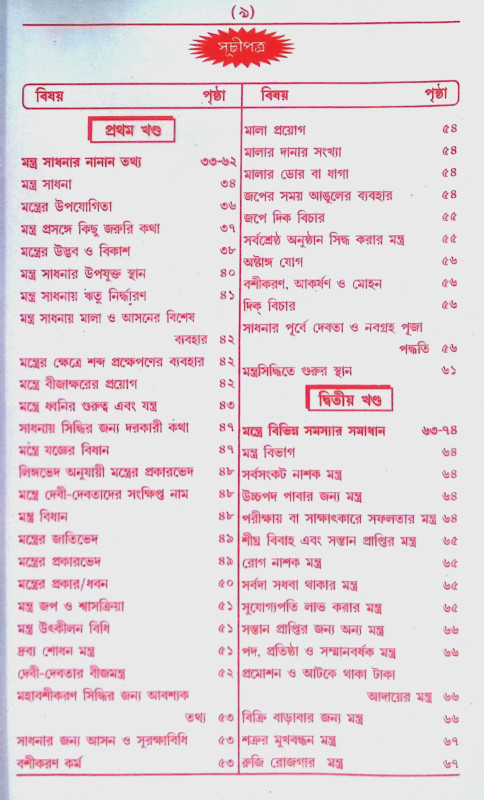 ইন্দ্রজাল  Indrajal