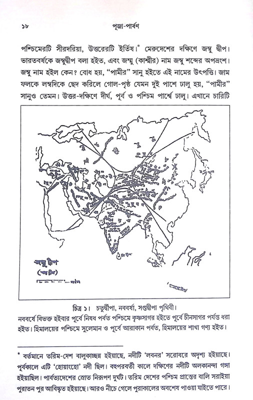 পৌরাণিক উপাখ্যান Pauranik Upakhyan
