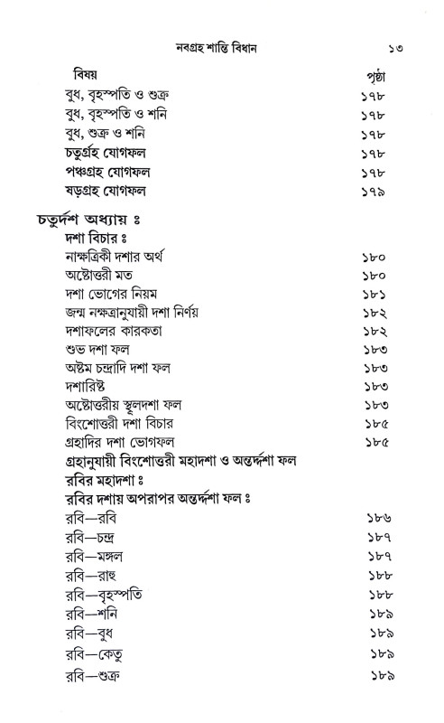 নবগ্রহ শান্তি বিধান  Navagraha Shanti Bidhanidhan