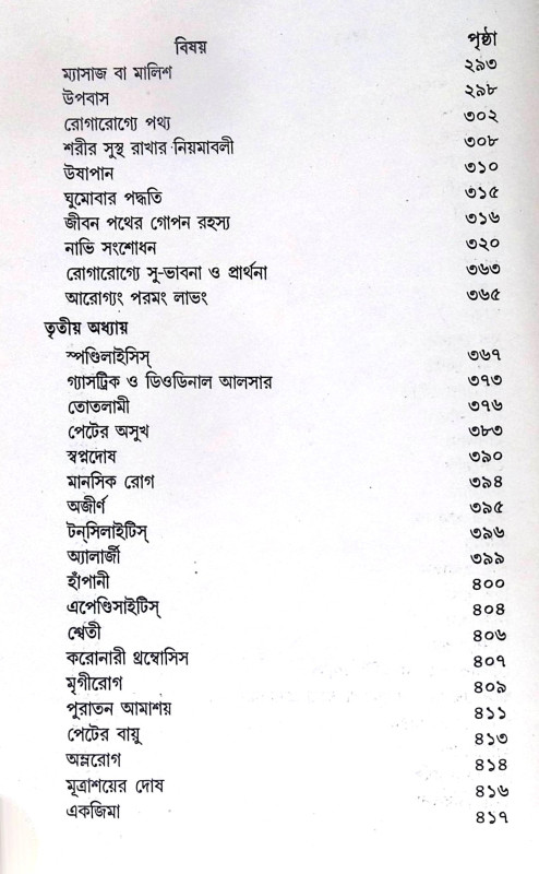 ।। রোগারোগ্যে যোগাভ্যাস ।। Yoga Practice in Diseases