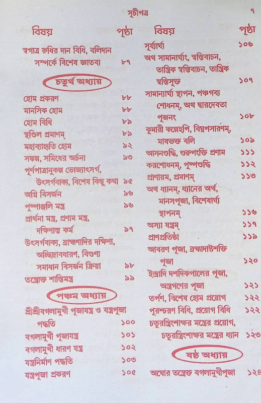 বগলামুখীতন্ত্রম Baglamukhi tantram