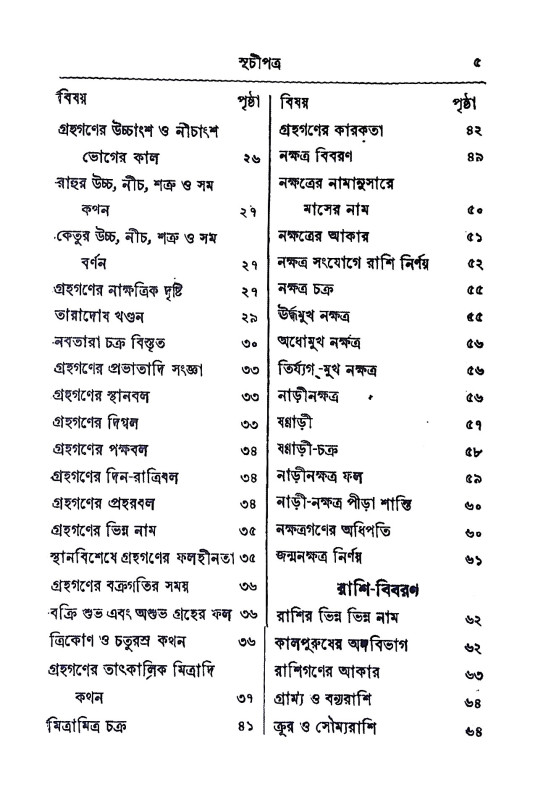 সরল জ্যোতিষ শিক্ষা Saral jyotis Siksa