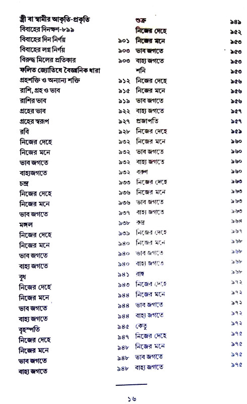 বাচস্পতির হস্তরেখা অভিধান Bachspatir hastarekha abhidhan