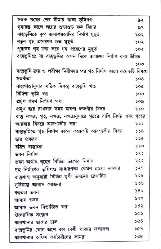 বাস্তু শাস্ত্র Bastu Shastra