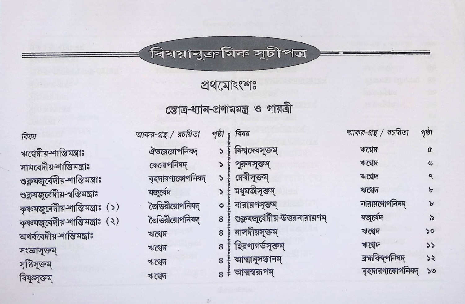 স্তবকবচমালা  Stabakabacamala