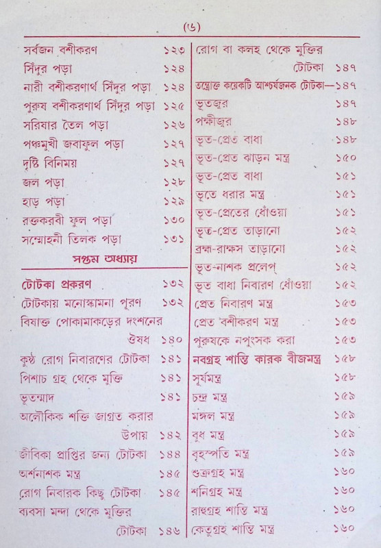 কামরুপ কামাক্ষা তন্ত্রমন্ত্র সার Kamrup Kamaksha Tantra Mantra Sar