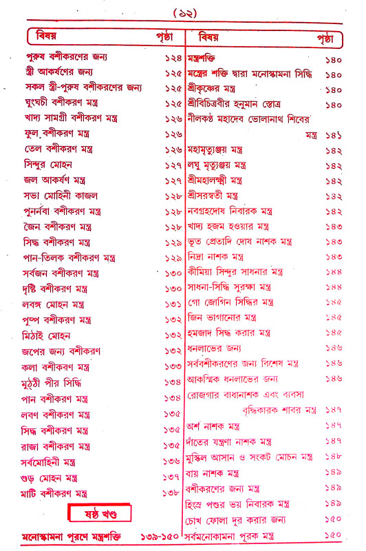 ইন্দ্রজাল  Indrajal