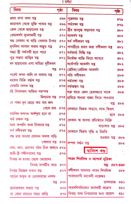 ইন্দ্রজাল  Indrajal