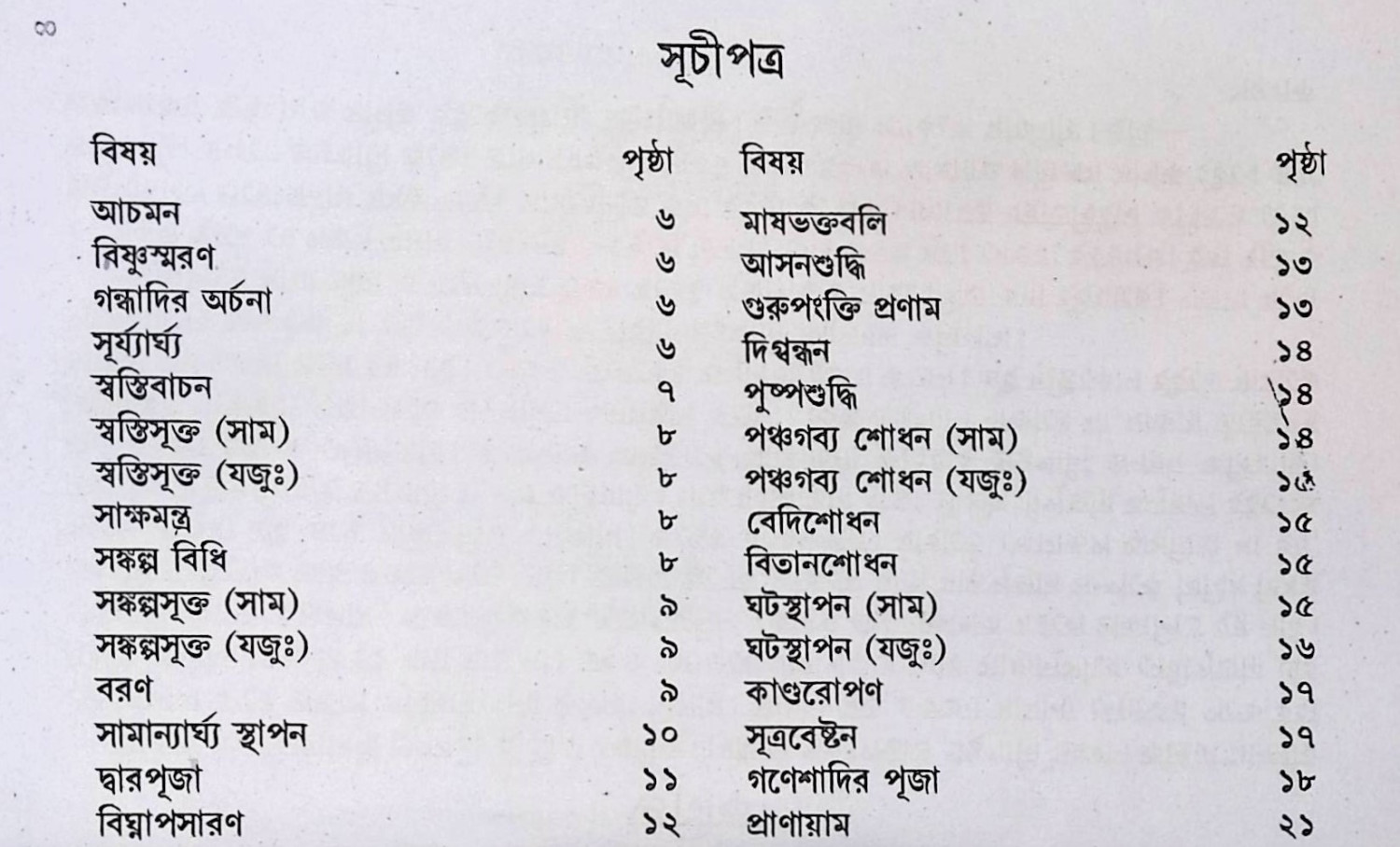 শ্রী শ্রী গন্ধেশ্বরী পুজা পদ্ধতি  Śrī śrī gandhēśbarī pujā pad'dhati
