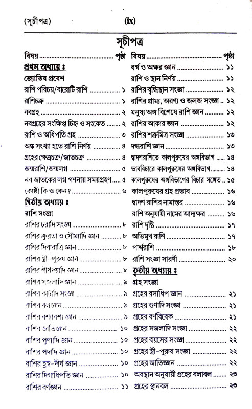 ফলিত জ্যোতির্ব্বিজ্ঞান Phalita Jyotirbbijnan