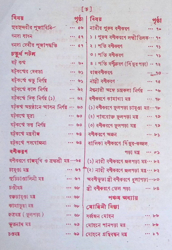 কামাক্ষ্যা তন্ত্র মন্ত্রসার বা গুপ্তবিদ্যা Kamaksya Tantra Mantrasar or Gupta Bidya