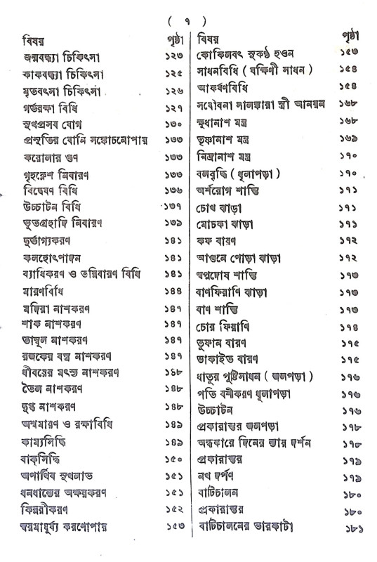রাক্ষসী তন্ত্র Rakshasi Tantra