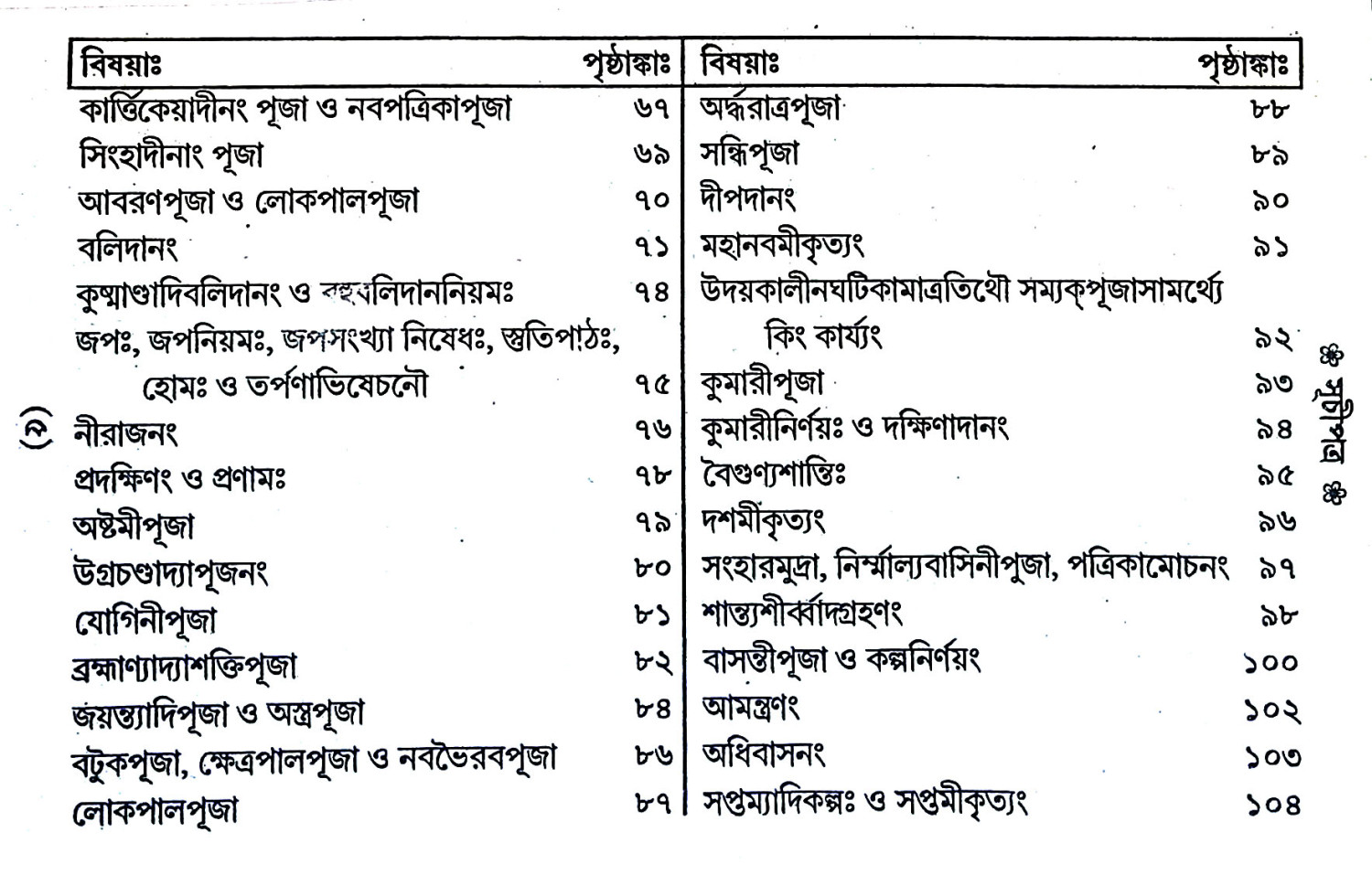 দূর্গাউৎসব পদ্ধতি   Durgauṯsab Paddhati