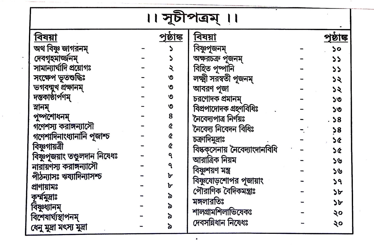 বিষ্ণুপূজা পদ্ধতি Vishnu Puja Paddhati