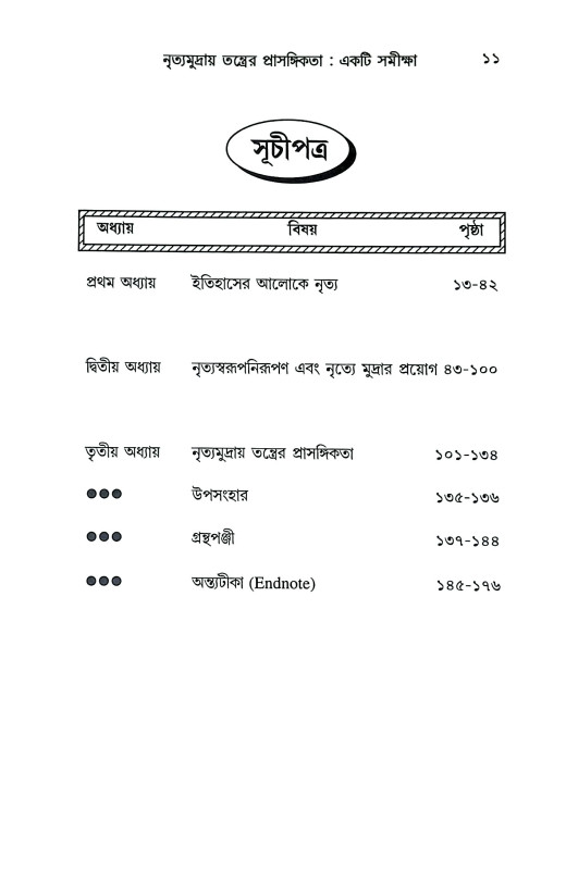 নৃত্যমুদ্রায় তন্ত্রের প্রাসঙ্গিকতা Nrityamudraya Tantrer Prasangikata