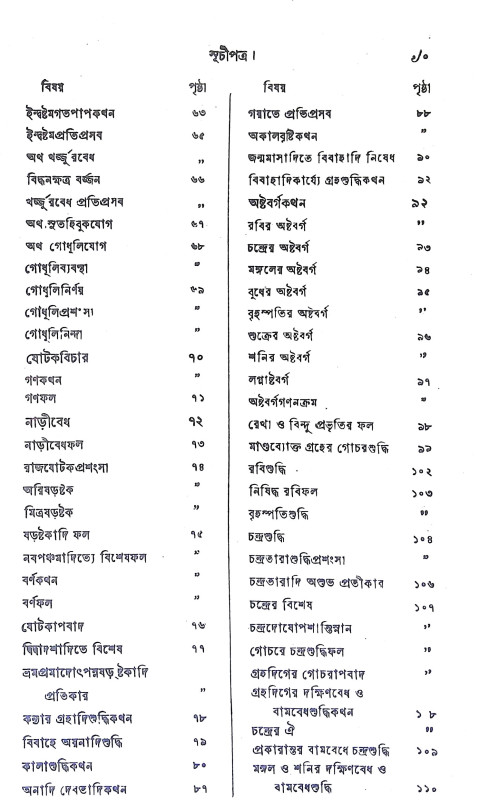 জ্যোতিষ তত্ত্ব বারিধি Jyotis Tattba Baridhi