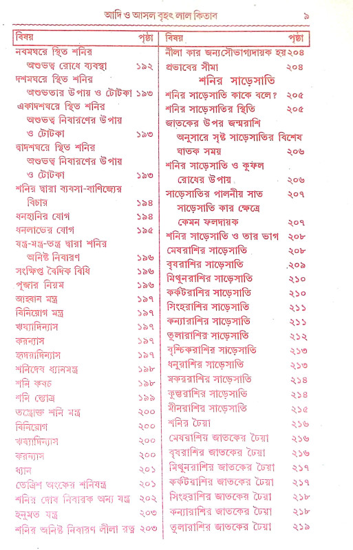 বৃহৎ আদি ও আসল লাল কিতাব Brihat Adi o Asal Lal Kitab