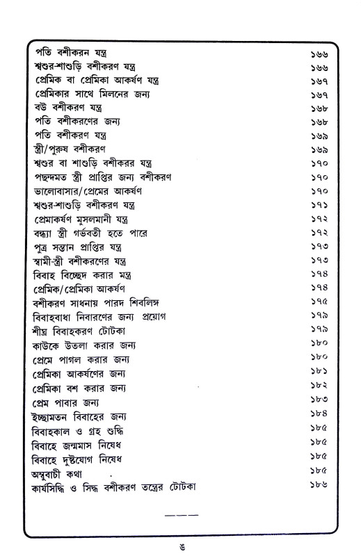 বিবাহে বাধা ও বিবাহিত জীবন Bibahe badha o bibahita jīban
