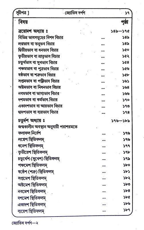 জ্যোতিষ দর্পন Jyotish Darpan