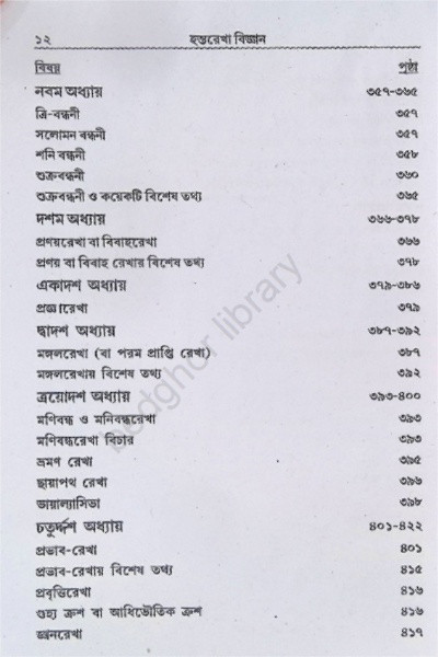 হস্তরেখা বিজ্ঞান Hastorekha Biggan