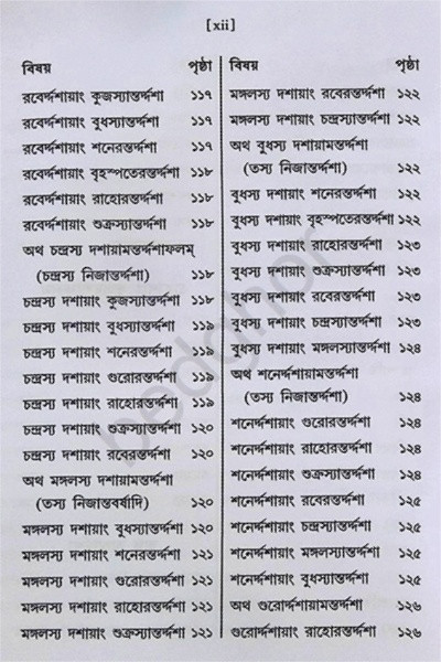 জ্যোতিষ রত্নাকর Jyotish Ratnakar